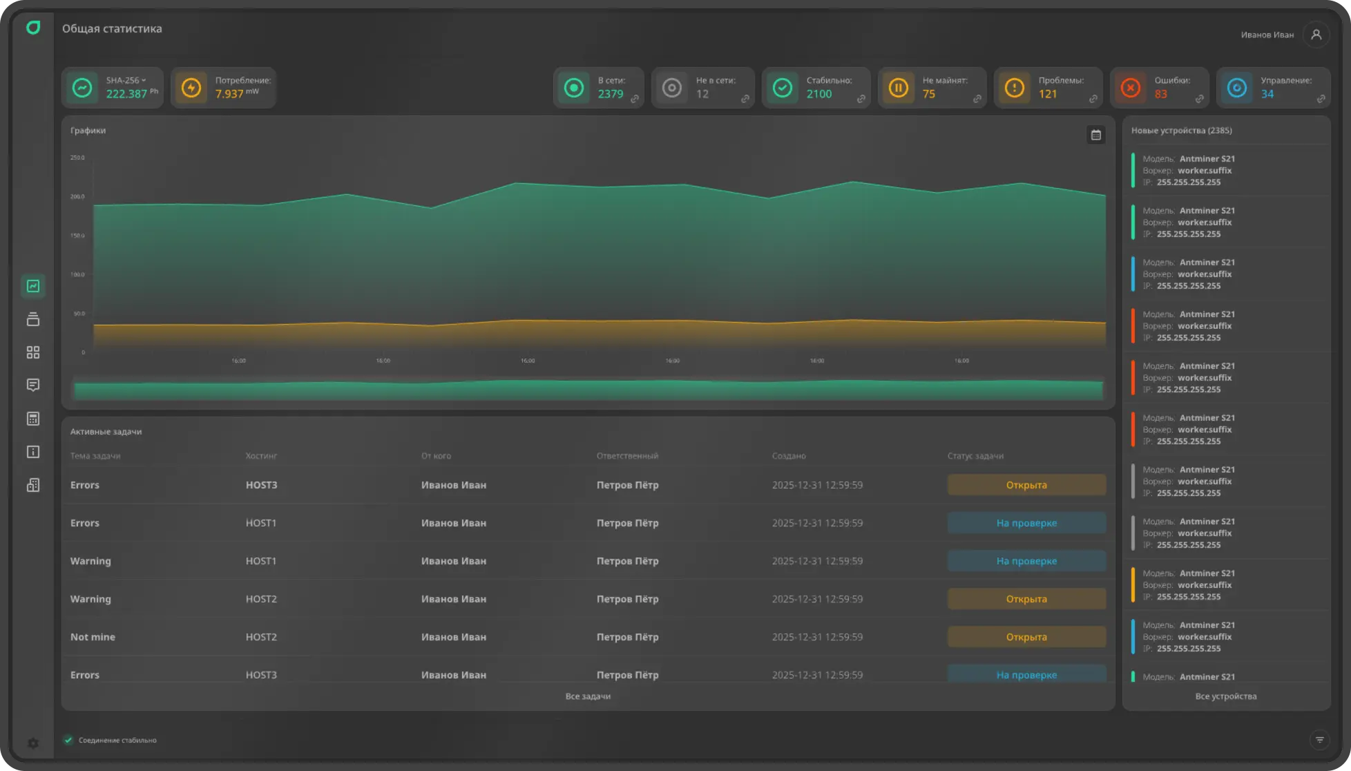 Monitoring desktop