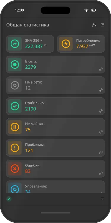 Monitoring mobile