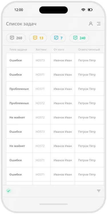 Список задач